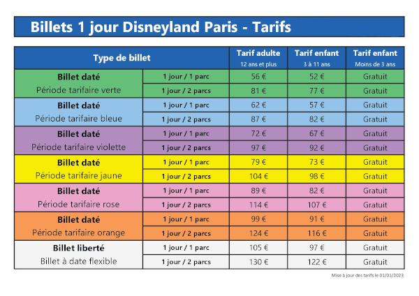 Prix des billets 1 jour pour Disneyland Paris - Tarifs 2026